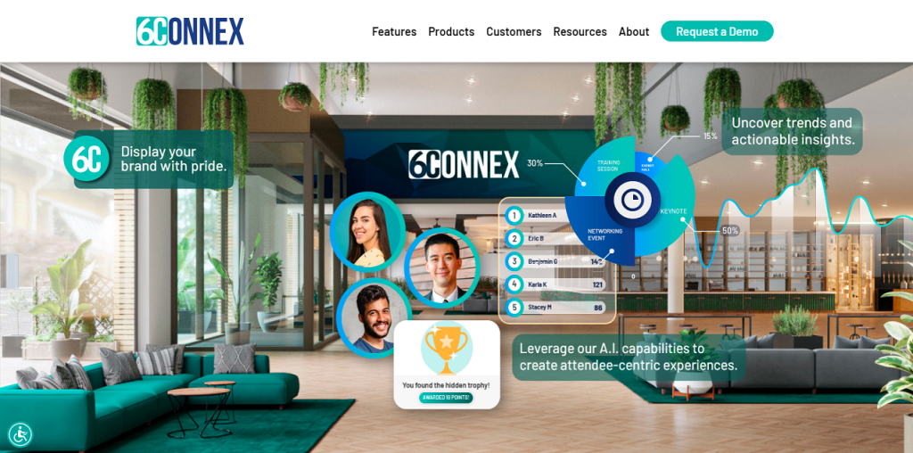 Plateforme d'événements virtuels 6Connex