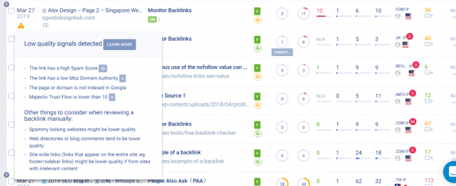 backlinks de spam