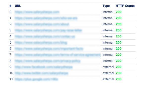 http-header-status-checker