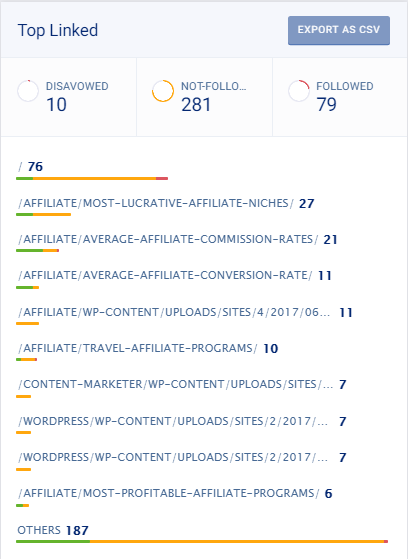 cómo-monitorear-backlinks-2