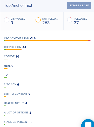 cómo-monitorear-backlinks-2