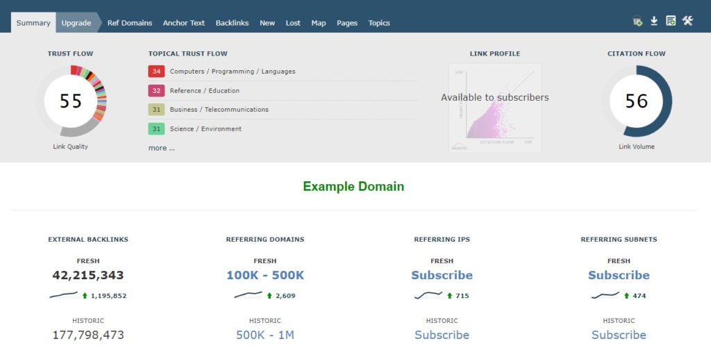 outils-de-recherche-de-backlink