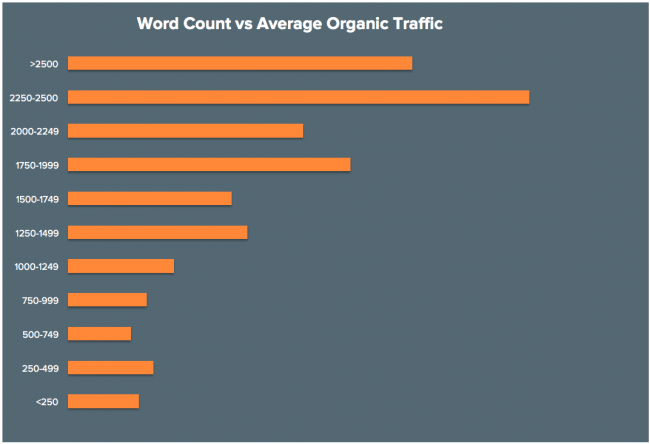 comment-obtenir-des-backlinks-vers-votre-blog