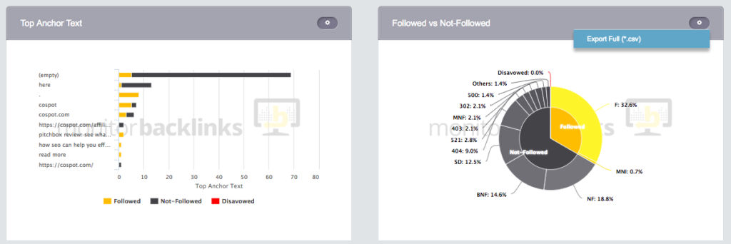 Backlink-Audit-Tool