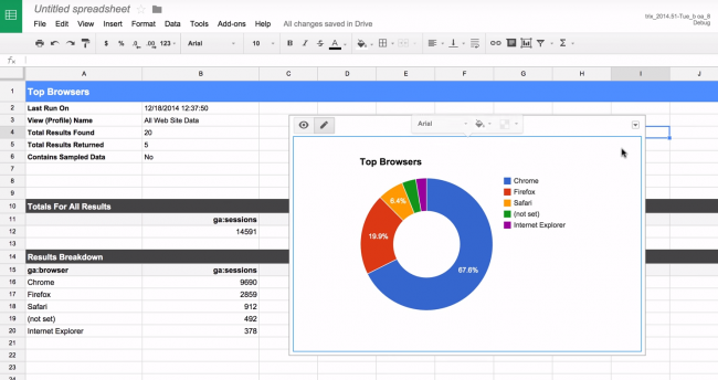 Organic-traffic-google-analytics