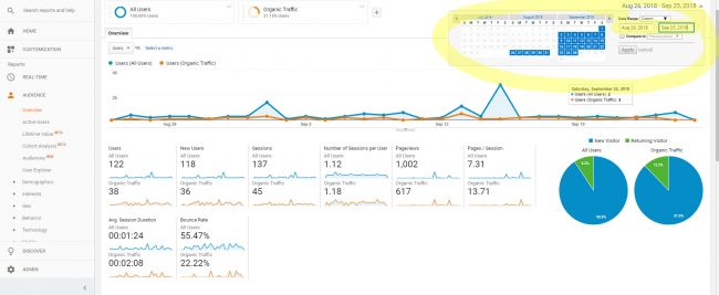 Organic-traffic-google-analytics