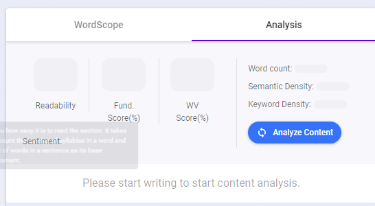 Extrait des fonctionnalités de Content Intelligence