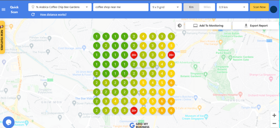 هذا هو الشكل الذي ستبدو عليه عملية المسح في متتبع الترتيب هذا لـ Local SEO