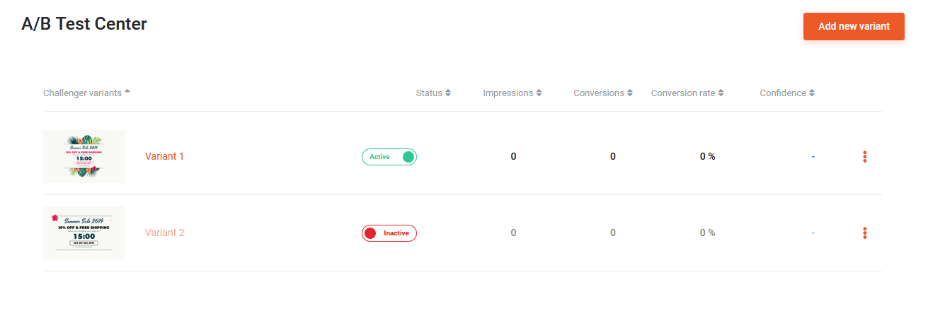 OptiMonk AB test center - How to Conduct A/B Testing in 5 Easy Steps (and 2 Examples)