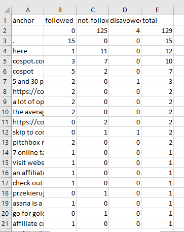 seo-meta-tag