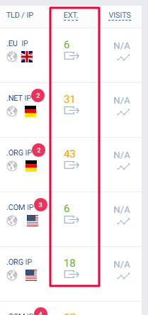 스팸 점수