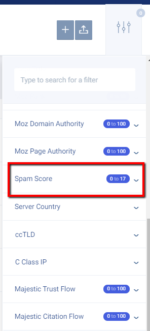 Spam-Score