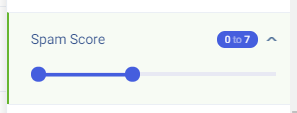 Spam-Score