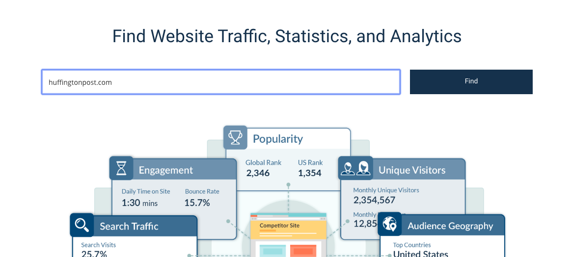 classement du trafic alexa