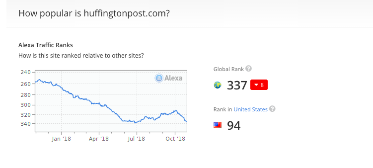 classificação de tráfego alexa