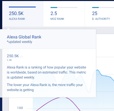 alexa-traffic-rank