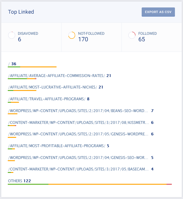 ปัญหา seo ทั่วไป