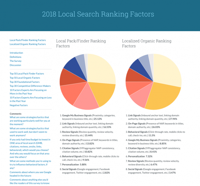 como obter backlinks naturais