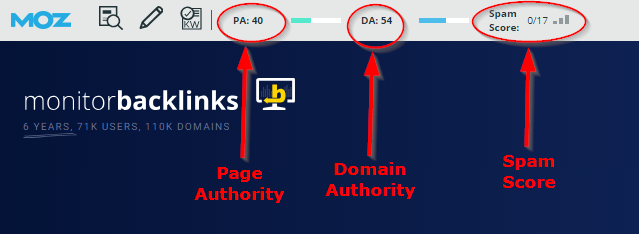 seo-kpi