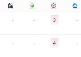 การติดตามคำหลักใน seo