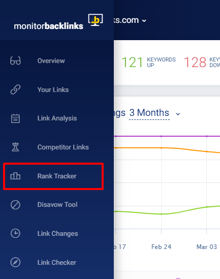 การติดตามคำหลักใน seo