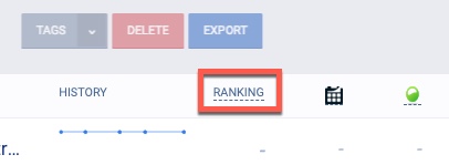 śledzenie słów kluczowych w SEO