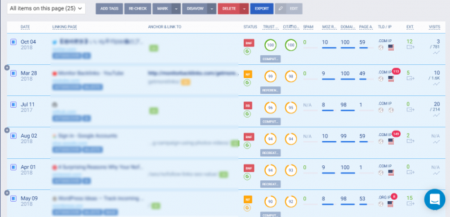 backlink yönetimi