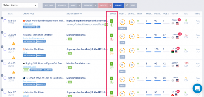 gestión de backlinks