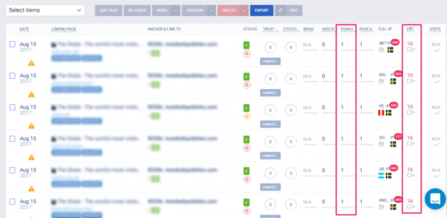 gestión de backlinks