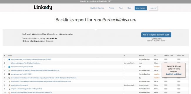 أفضل أداة backlink