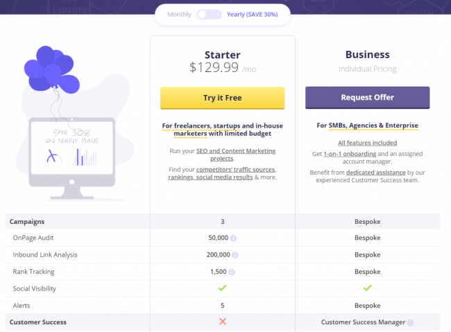 cel mai bun instrument de backlink