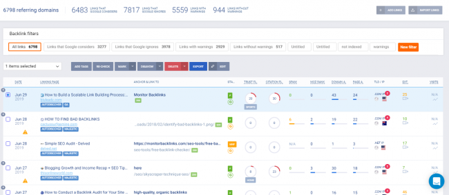 cel mai bun instrument de backlink