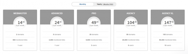 cel mai bun instrument de backlink