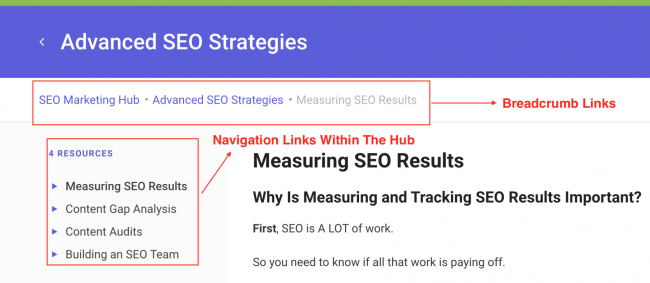 Hub-and-Spoke-SEO