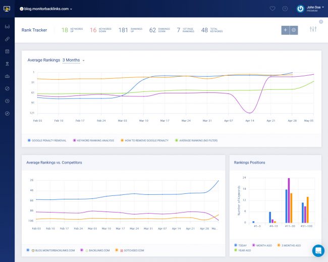 serpbook 替代方案