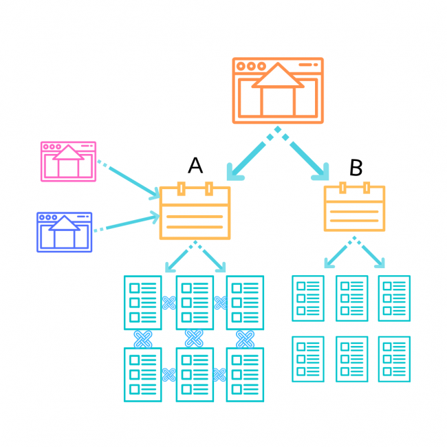 internal-linking-seo