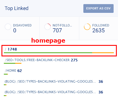 interne-verlinkung-seo