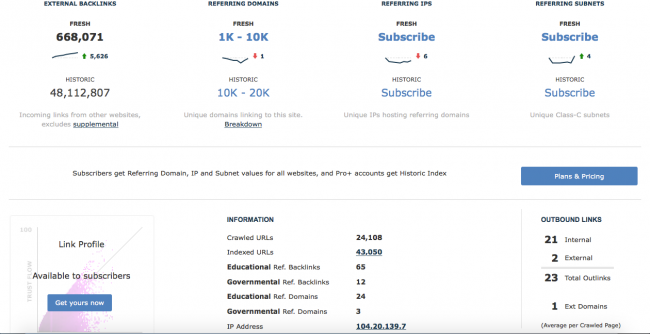 herramientas de análisis de backlinks de la competencia