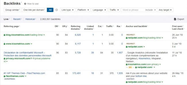 ahrefs-vs-moz-vs-monitor-tautan balik