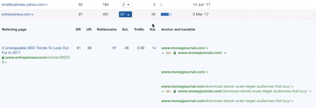 ahrefs مقابل moz مقابل الروابط الخلفية للشاشة