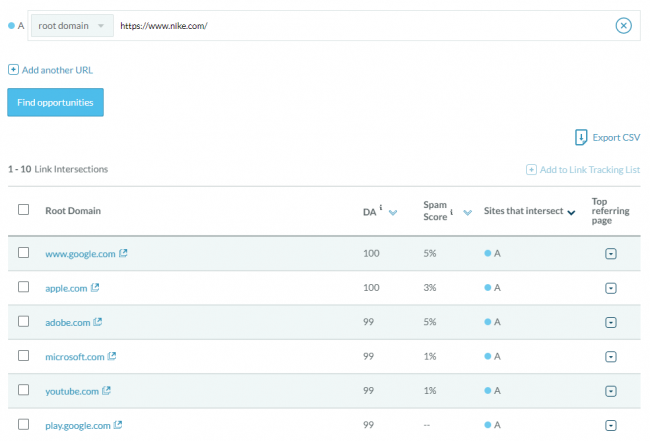 ahrefs-vs-moz-vs-monitor-tautan balik