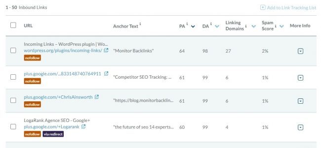 ahrefs-vs-moz-vs-monitor-tautan balik