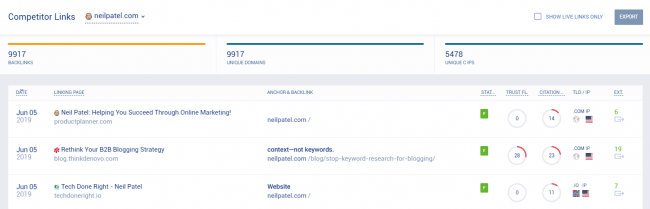 ahrefs-vs-moz-vs-monitor-tautan balik