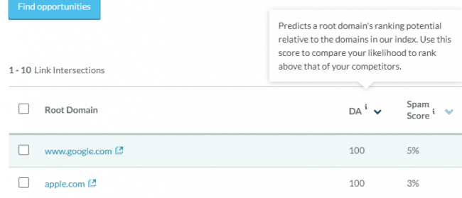 ahrefs-vs-moz-vs-monitor-tautan balik