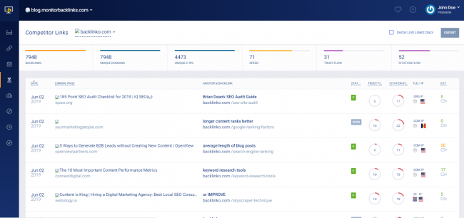 maiestuos-seo-alternativa