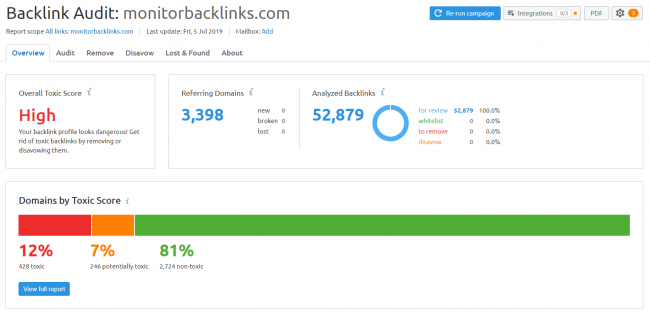 semrush-vs-moz-vs-monitor-backlink-uri