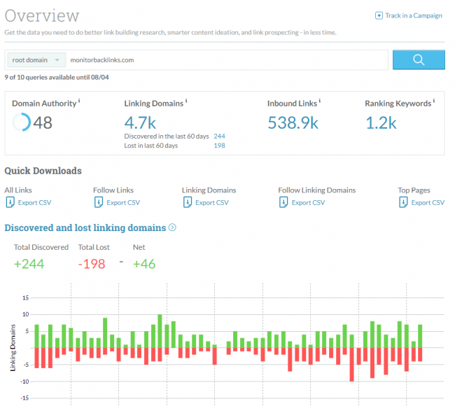 semrush-vs-moz-vs-monitor-backlink-uri