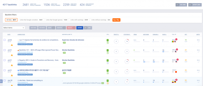 semrush-vs-moz-vs-monitor-linki zwrotne