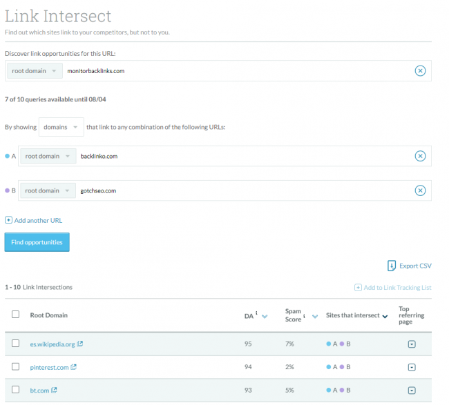 semrush-vs-moz-vs-monitor-linki zwrotne