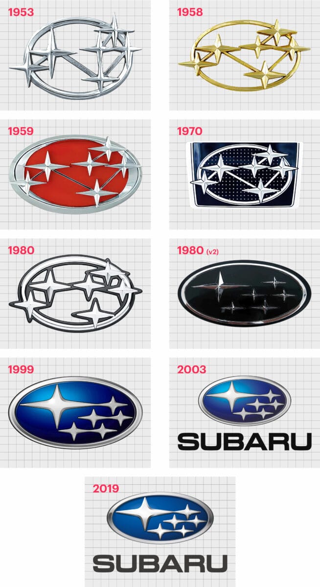 Logotipo de Subaru